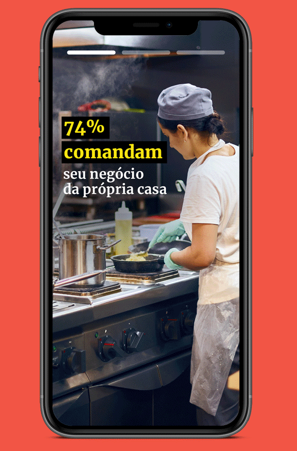 foodlab phone