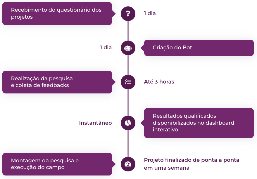 globo tv